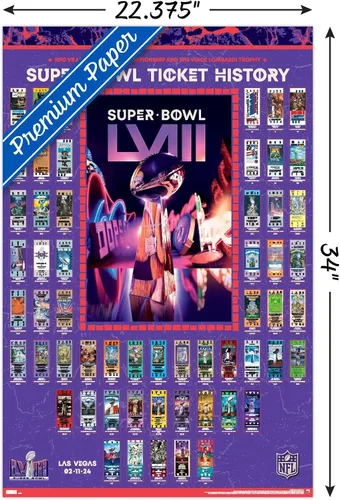 Vista 4 de Trends International NFL League - Póster de pared para collage de boletos del Super Bowl LVIII Versión enmarcada Barnwood