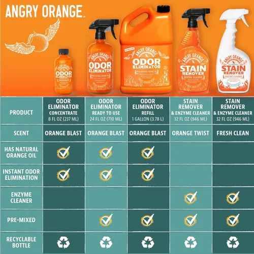 Vista 8 de Eliminador de olores Angry Orange de mascotas, de 8 onzas botella, concentración industrial para remover olores de mascotas, 4 botellas de 32 oz, 1
