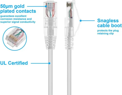 Vista 3 de Monoprice Cable de conexión Ethernet Cat6 de 7 pies, nivel de componente, blanco, UTP 28AWG 550 MHz, cable de cobre puro desnudo, sin enganches