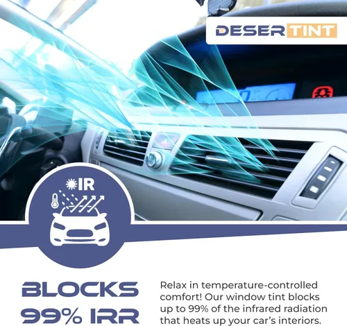 Vista 6 de Película de tinte precortada para ventanas de coches - Kit de ventanas tintadas precortadas para automoción - Película de protección solar 5%, 20%