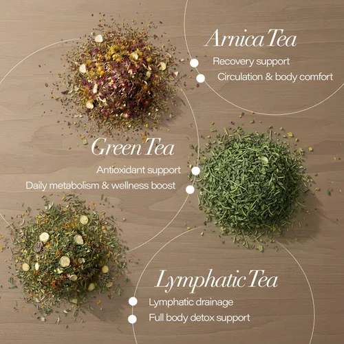 Vista 3 de Kit de té de drenaje linfático: paquete de té de árnica con té de linfómana, té verde y libro de recetas para desintoxicación, masaje postlinfático