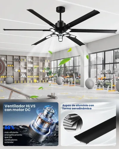 Vista 7 de Ventilador de techo moderno de 72 pulgadas con luz, ventilador de techo grande con para garaje