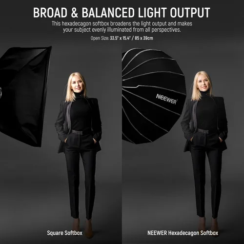 Vista 3 de NEEWER 33.5"/85cm Softbox parabólico hexadecágono, instalación rápida/plegable como paraguas con montaje Bowens, plato de belleza