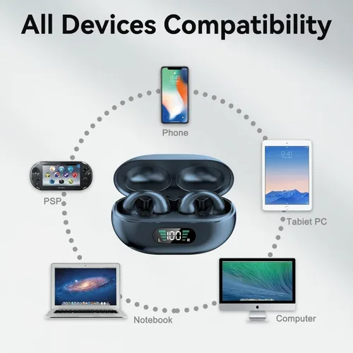 Vista 7 de Auriculares inalámbricos – Mini auriculares de conducción ósea con ganchos para los oídos – Impermeable Bluetooth 5.3 Clip en Orejas Abiertas Oído