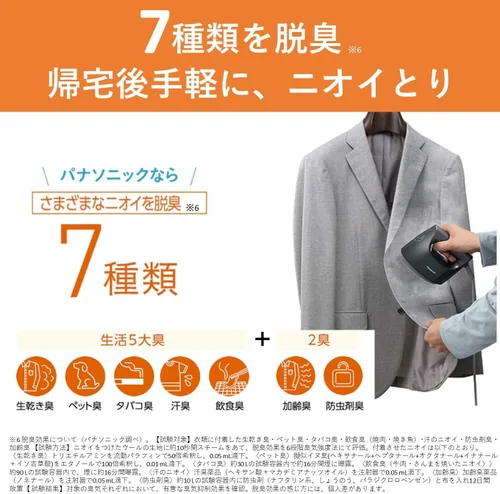 Vista 6 de Vaporizador de ropa, plancha de vapor, gran capacidad, NI-CFS760, lvory