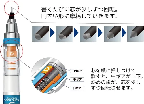 Vista 6 de Uni Alpha-Gel - Lápiz mecánico con interruptor de 0.020 in, cuerpo azul marino (M51009GG1P.9)