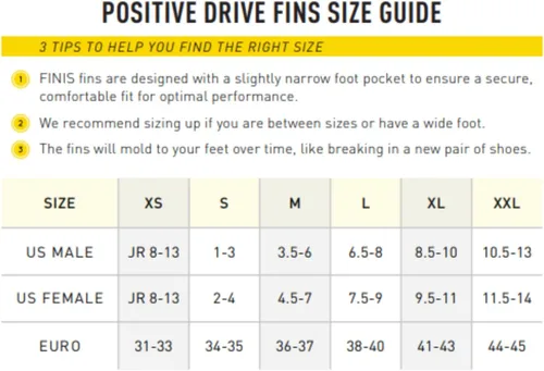 Vista 4 de FINIS Positive Drive - Aletas de natación para los cuatro tiempos, ajuste ergonómico, correa de talón ajustable, color amarillo/negro