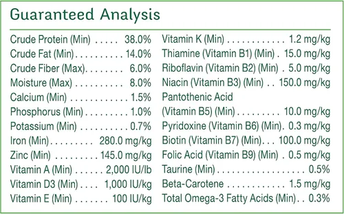 Vista 6 de Wild Harvest Wild Harvest - Dieta de nutrición avanzada para conejos, 4.5 libras (WH-83544)
