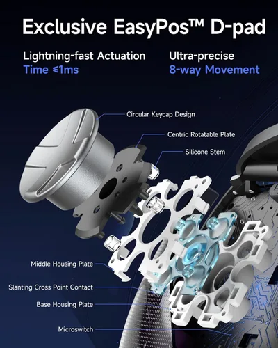 Vista 3 de EasySMX D10 Wireless Game Controller TMR Anti-Drift Joysticks, Dual-Mode Triggers, 1000Hz Polling, Mechanical Buttons, RGB Bluetooth Gamepad for