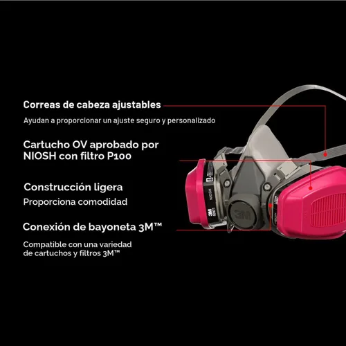 Vista 3 de 3M P100/OV Odor/Particulate Multi-Purpose Reusable Respirator 65021, NIOSH-APPROVED Organic Vapor Cartridge, Medium