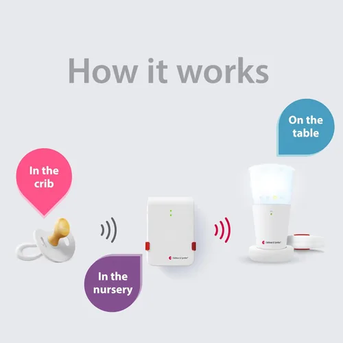 Vista 2 de Bellman & Symfon Monitor de llanto de bebé con receptor flash y agitador de cama, sistema de monitoreo de bebés sin WiFi con alertas de luz