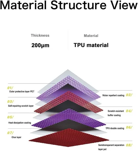 Vista 8 de Cinta de protección de marco de bicicleta de estilo montaña, calcomanías personalizadas para bicicleta de carretera, MTB BMX, protector de bastidor