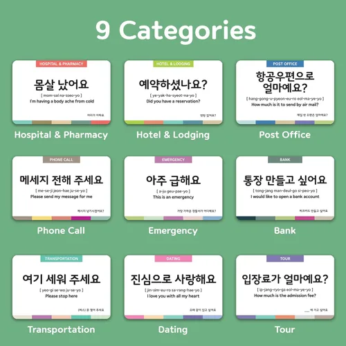 Vista 5 de Juego de 3 paquetes de tarjetas didácticas de conversación básica en coreano – Frases esenciales, situaciones cotidianas, jerga + audio MP3 gratuito