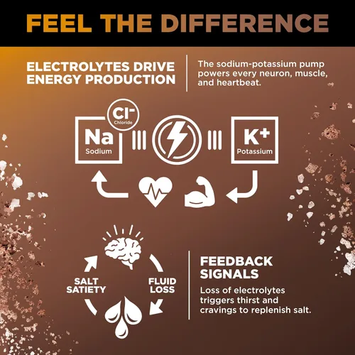 Vista 5 de LMNT - Electrolitos sin azúcar Sal De Chocolate y Caramelo Mezcla De Bebida 30
