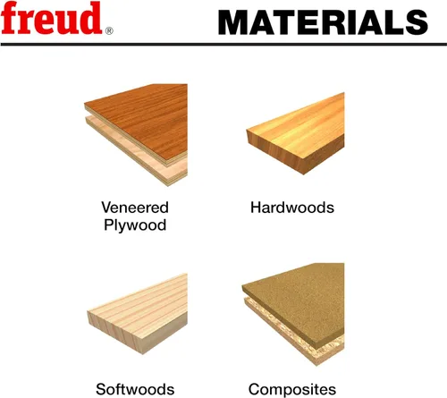 Vista 4 de Freud 32-526: Broca de escariado de 1/8", 1/4", 5/16", 3/8", 7/16", 1/2" de profundidad con rodamientos