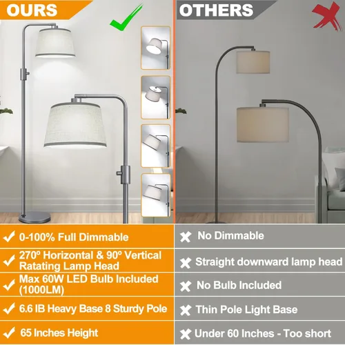 Vista 2 de ActualizadaLámpara de pie regulable, bombilla LED Edison de 1000 lúmenes incluida, lámparas de pie de arco para sala de estar, lámpara de pie