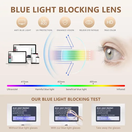 Vista 6 de EASY READ Bifocal Reading Glasses for Women,Blue Light Blocking Computer Readers,Stylish Anti Glare Women Eyeglasses