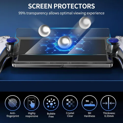 Vista 2 de MENEEA Funda protectora para Playstation Portal Remoto, Protector de PC transparente para controlador PS Portal Controller, agarre antideslizante
