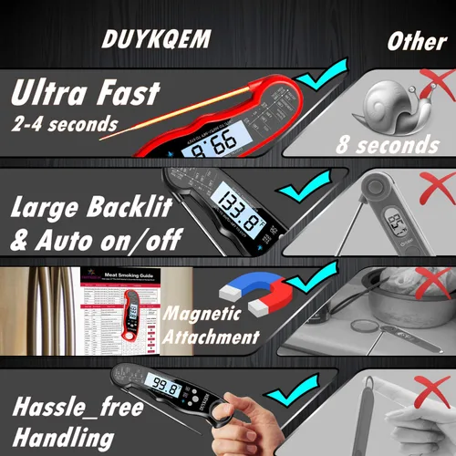Vista 6 de Termómetro digital para carne de lectura instantánea (paquete de 2) termómetro impermeable para cocina, cocina, alimentos, con luz de fondo