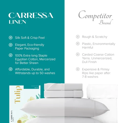 Vista 6 de Carressa Linen Juego de sábanas 100% de algodón egipcio, tamaño Queen, 6 piezas de 800 hilos de algodón egipcio, tamaño Queen, color blanco, suave
