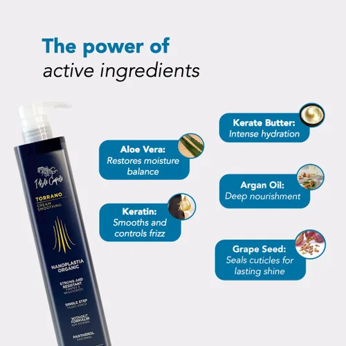 Vista 6 de I Belli Capelli Torrano Nanoplastia Max - Kit de tratamiento permanente de queratina - Alisado brasileño para cabello suave, brillante y sin