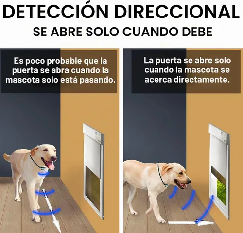 Vista 5 de Nuevo, mejorado Power PET Puerta Automática WiFi para Perros de High Tech Pet, Operada por Collar Ultrasónico para Mascotas, Controlada por