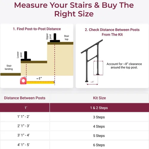 Vista 8 de Barandales de exteriores para escaleras, hierro forjado color negro (2 escalones)