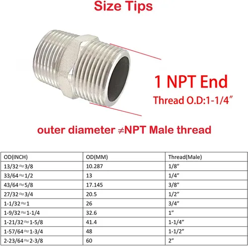 Vista 2 de JoyTube Boquilla hexagonal NPT macho de 1 pulgada a macho de 1 pulgada, accesorios de tubería roscados de acero inoxidable 304 (paquete de 2)