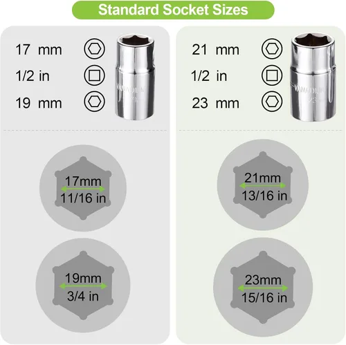 Vista 5 de Spurtar Llave de rueda telescópica extensible con abrazadera de rueda, llave de tuerca de rueda, herramientas de reparación de neumáticos, removedor