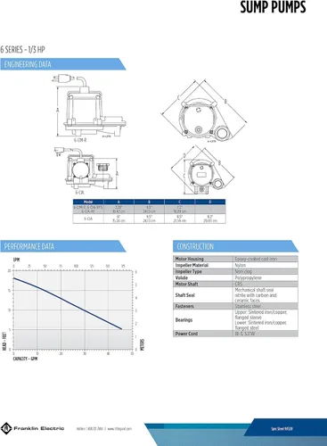 Vista 8 de Little Giant Bomba sumergible de sumidero 6-CIM-R de 115 voltios, 1/3 HP, 2750 GPH manual (sin interruptor) para sistemas de sumidero