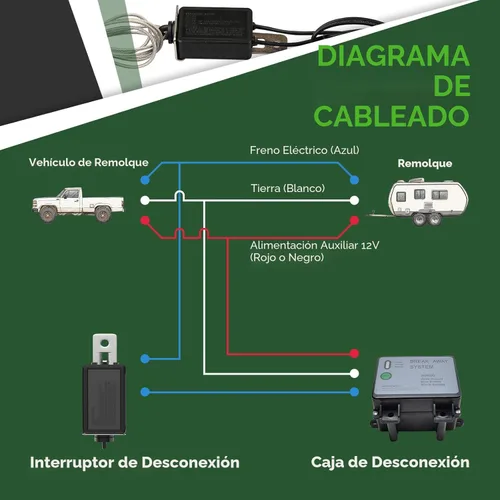 Vista 4 de RVGUARD Cable de remolque de 7 vías de 8 pies con kit de caja de conexiones de 7 bandas, incluye interruptor de separación de 12V y soporte