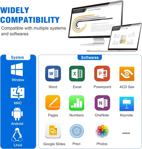 Vista 7 de DINOSTRIKE Presentador inalámbrico remoto con control de mouse de aire, USB recargable A y C Presentación Clicker Puntero PPT RF 2.4GhZ PowerPoint