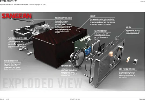 Vista 2 de Receptor de sintonización digital Sangean America Inc para mesa AM/FM-RDS/Bluetooth/USB Negro