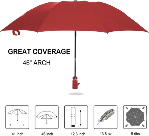 Vista 6 de Lanbrella - Paraguas de viaje, compacto, plegable, reversible y resistente al viento
