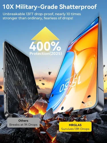Vista 4 de MRGLAS Paquete de 2+2 protectores de pantalla de privacidad para Samsung Galaxy S24 Ultra de 6.8 pulgadas con protector de lente de cámara