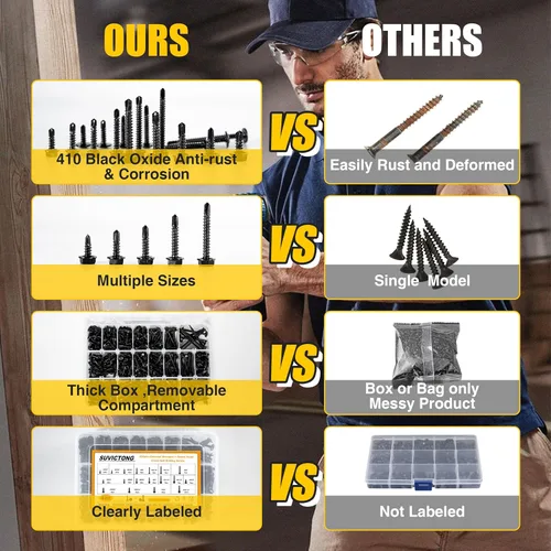 Vista 5 de 420 tornillos autorroscantes para metal, tornillos autoperforantes de acero inoxidable 410 # 8#10, cabeza de armadura modificada Phillips y cabezal