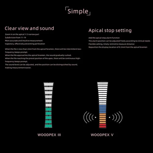 Vista 2 de Woodpecker Woodpex V Endodonitc Apex Localizadores de conducto radicular Medida Vendido por JMU