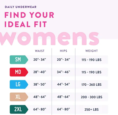 Vista 3 de Prevail Ropa interior protectora para incontinencia para mujer, máxima absorción, talla S, 22