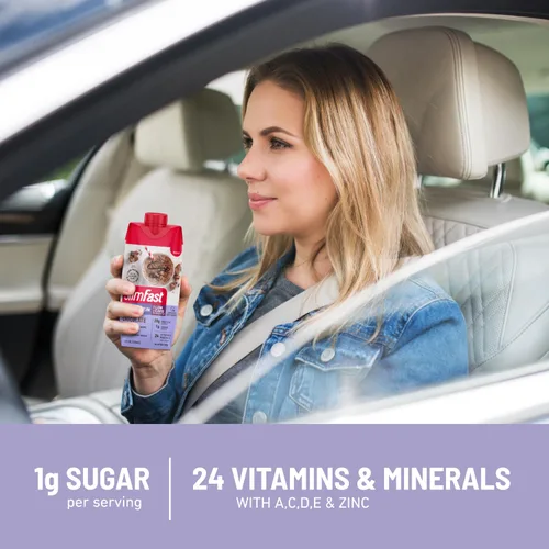 Vista 6 de SlimFast Batido de Proteína, Chocolate - 20g de Proteína, Batido de Reemplazo de Comida Listo para Beber, Alto en Proteínas con Bajo Contenido