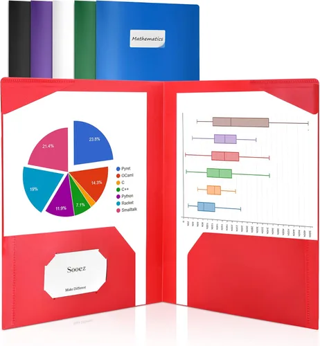 Vista 10 de Sooez Paquete de 6 carpetas con bolsillos, colores pastel, carpetas de bolsillo resistentes, carpetas de plástico con bolsillos, carpeta de 2