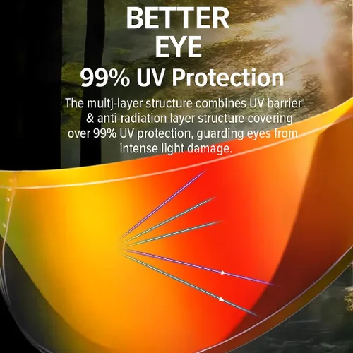 Vista 7 de Visera de reemplazo para el casco Shoei RF1400 X15, accesorio anti-vaho y protector solar compatible con RF-1400, X15, CWR-2, Z8, X-SPR PRO