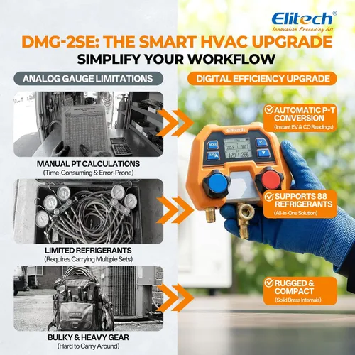 Vista 3 de Elitech Manómetro Digital de Colector para Sistemas HVAC, Refrigeración y Aire Acondicionado - Soporta Refrigerantes R410A/R454B/R134, Medición