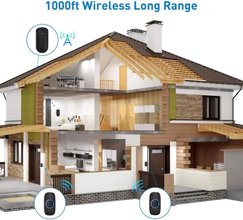 Vista 5 de SECRUI - Timbre inalámbrico con 2 botones – Kits de timbre para puerta delantera y trasera – Timbre operado por batería con 52 melodías, flash LED