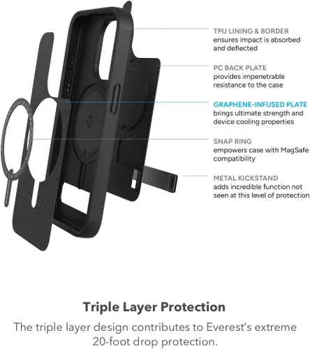Vista 5 de ZAGG Everest Snap - Funda para iPhone 15 Pro con soporte, protección contra caídas (20 pies/19.7 ft), funda texturizada de triple capa para teléfono