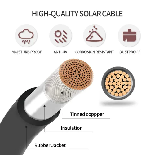 Vista 3 de Cable de extensión de panel solar ELFCULB - 1 par de 10AWG 3 pies, cable de extensión solar negro y rojo, cable de panel solar PV con conectores