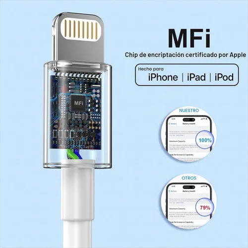 Vista 2 de iGENJUN - Paquete de 3 cargadores de iPhone [certificado MFi], bloque de cargador de pared USB C de 20 W PD con cable tipo C a Lightning de 6 pies
