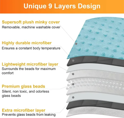 Vista 4 de Hazli - Manta con funda extraíble (48 x 72 pulgadas)