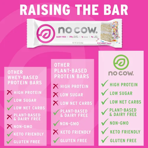 Vista 3 de No Cow Barras de proteínas, pastel de cumpleaños, 0.71oz de proteína vegana a base de plantas, aptas para ceto, bajas en azúcar, bajas