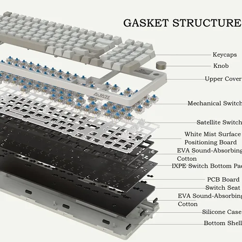 Vista 6 de FIRSTBLOOD ONLY GAME. AK992 - Teclado mecánico retro con cable, diseño completo de 98 teclas, teclado USB intercambiable en caliente