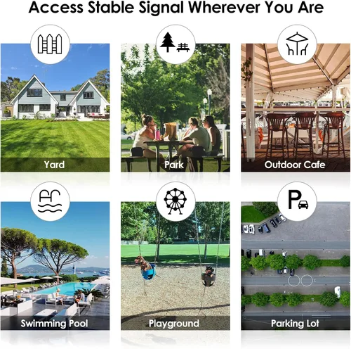 Vista 7 de WAVLINK AC1200 Extensor Wi-Fi de largo alcance para exteriores, punto de acceso exterior de doble banda con PoE activo/pasivo, puerto WAN/LAN